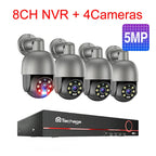 5MP PoE Camera System with Auto Tracking