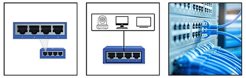 4+2 Port PoE+ Ethernet Switch product image