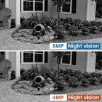 5MP PoE AI Security Camera IP66 Waterproof