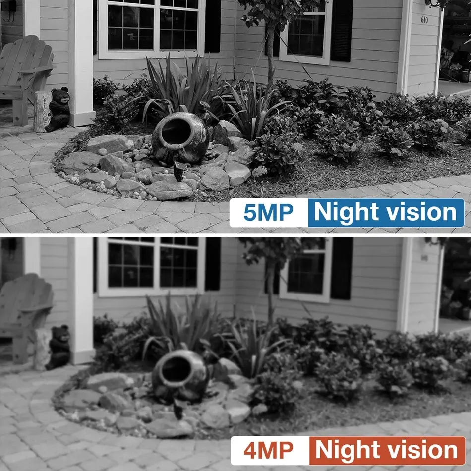 5MP PoE AI Security Camera IP66 Waterproof