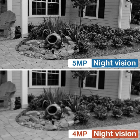 5MP PoE AI Security Camera IP66 Waterproof