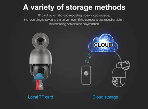 16CH PoE Camera System with 3TB HDD product image