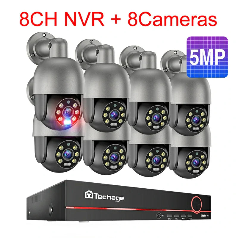 5MP PoE Camera System with Auto Tracking