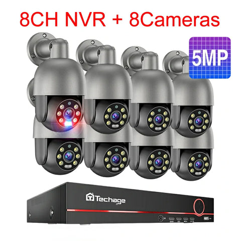 5MP PoE Camera System with Auto Tracking
