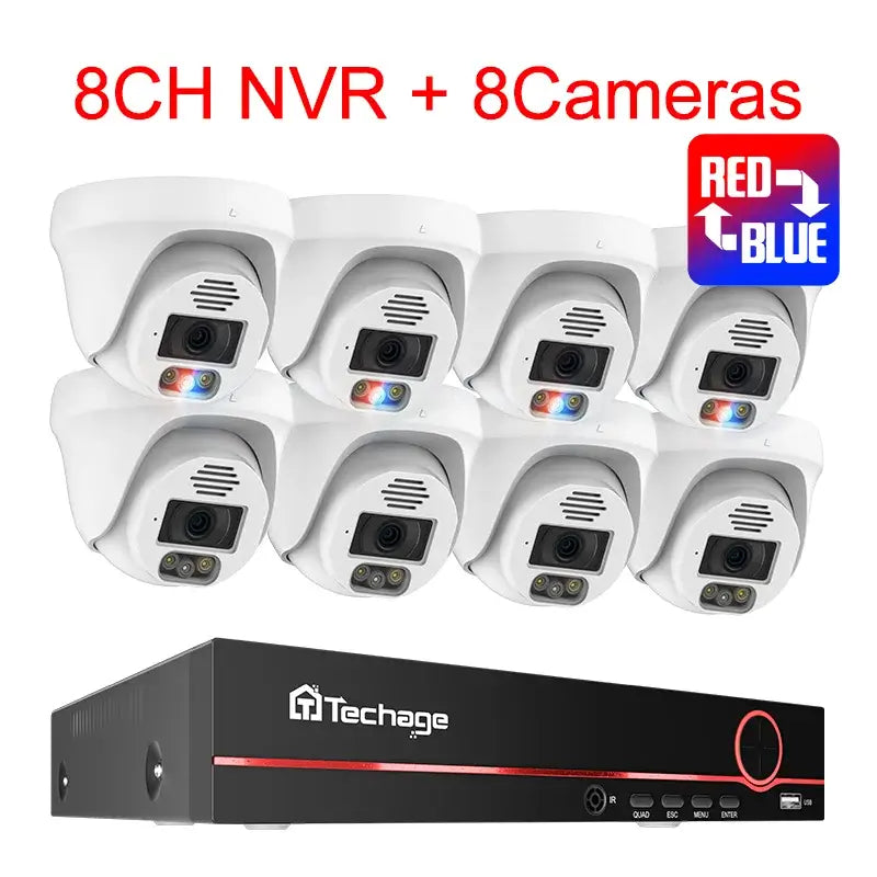 8MP Indoor PoE Camera System with Car and Face Detection