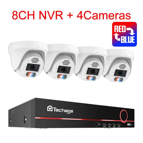 8MP Indoor PoE Camera System with Car and Face Detection