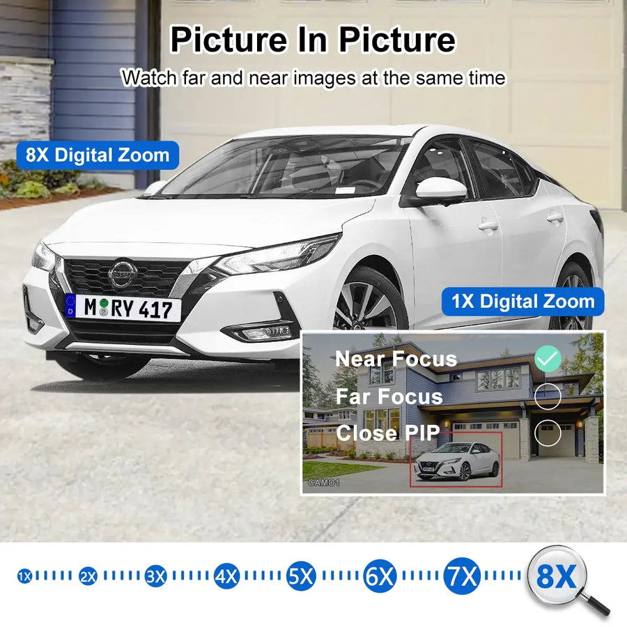 8X WiFi PTZ Security Camera Dual-Lens Auto Tracking