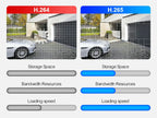 Quarkview 4K PoE Camera System with Human and Vehicle Detection product image