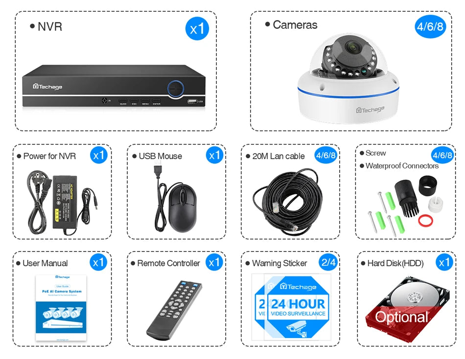 5MP Indoor PoE Camera System With 24-Hour Recording