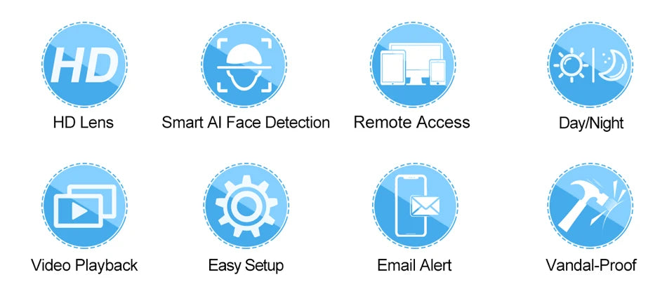 5MP Indoor PoE Camera System With 24-Hour Recording