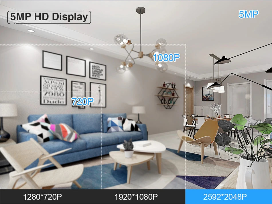 5MP Indoor PoE Camera System With 24-Hour Recording