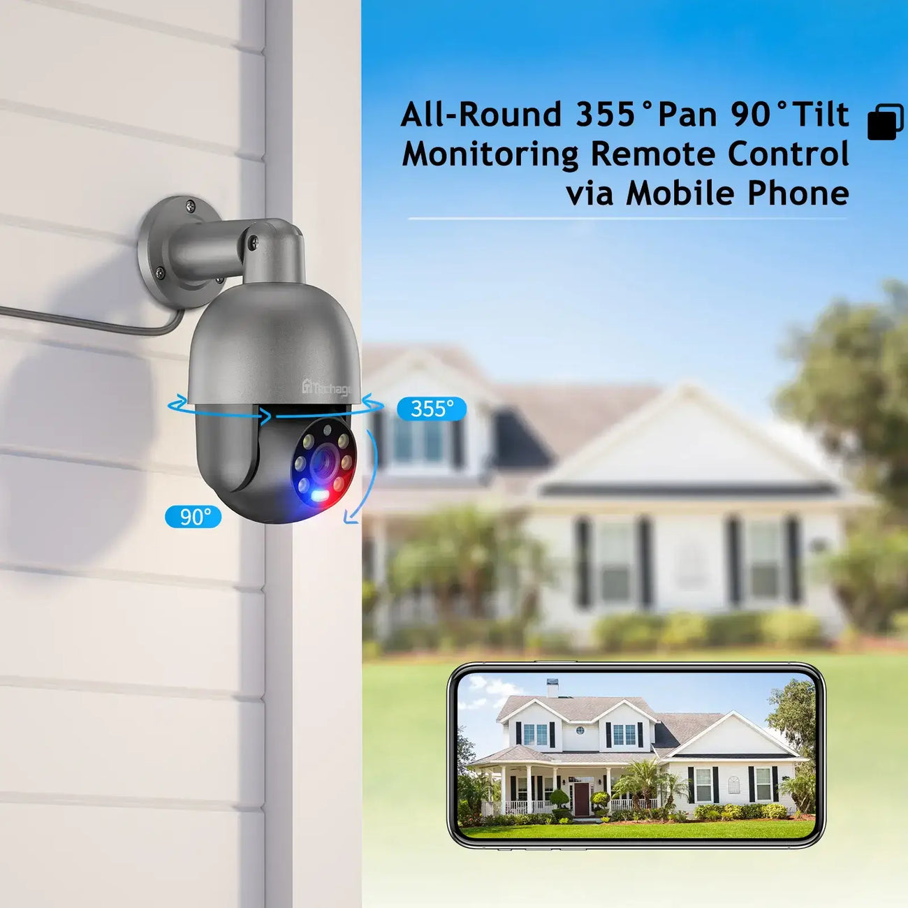 8MP / 5MP 360° PoE AI Camera with SD Card Support