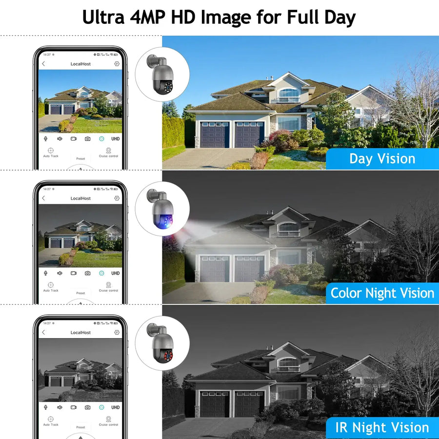 8MP / 5MP 360° PoE AI Camera with SD Card Support