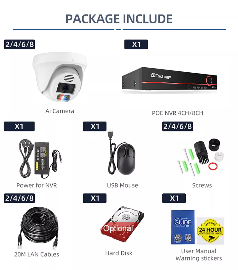 5MP PoE Camera Kit with Dome Camera and Person / Vehicle Detection