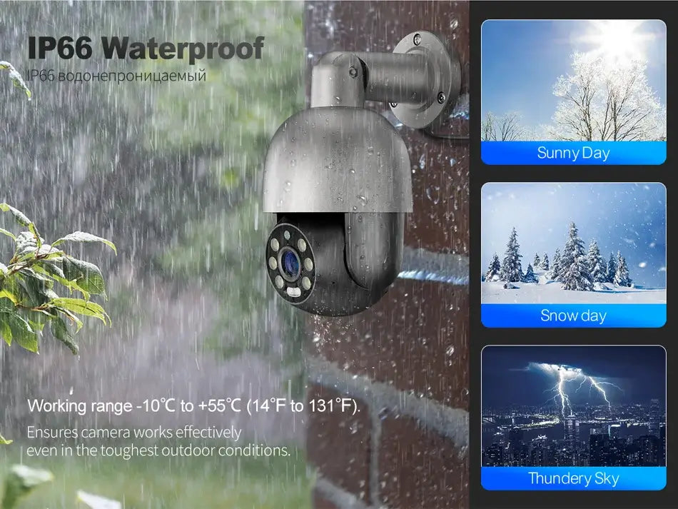 8MP 360° Outdoor PoE Camera System with Pan Control