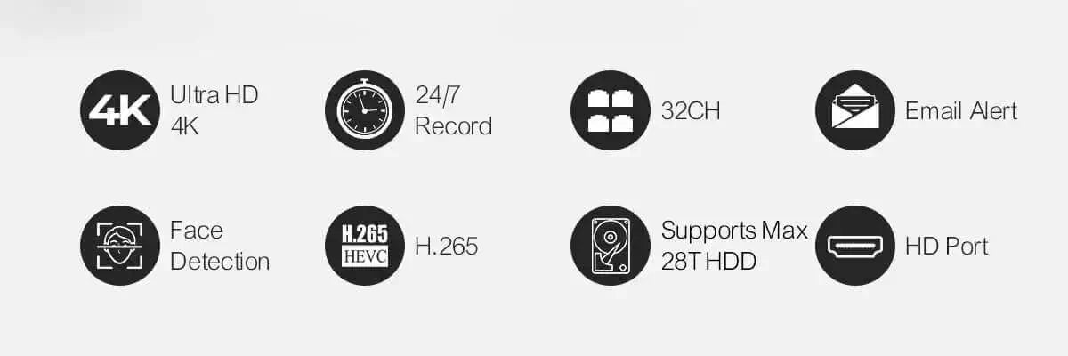 32CH PoE Camera System 8MP PoE Cameras Outdoor