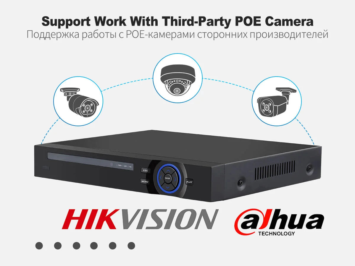 32-Channel Network Video Recorder for Security Camera System