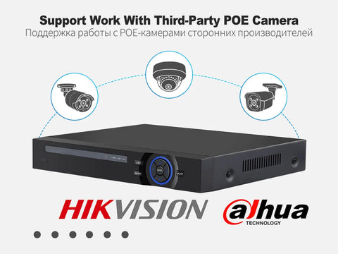 32-Channel Network Video Recorder for Security Camera System