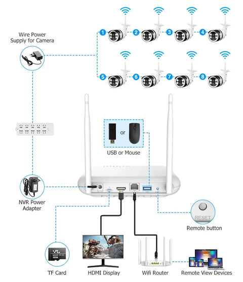 ICSee WiFi Camera Outdoor with Two-Way Audio