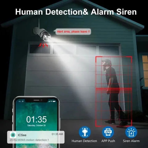 5MP Wireless Camera System with Smart AI Human Detection