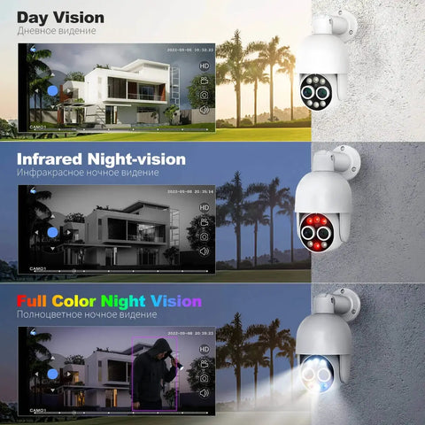 8PCS PTZ PoE Security Camera System + 4K 8CH PoE NVR