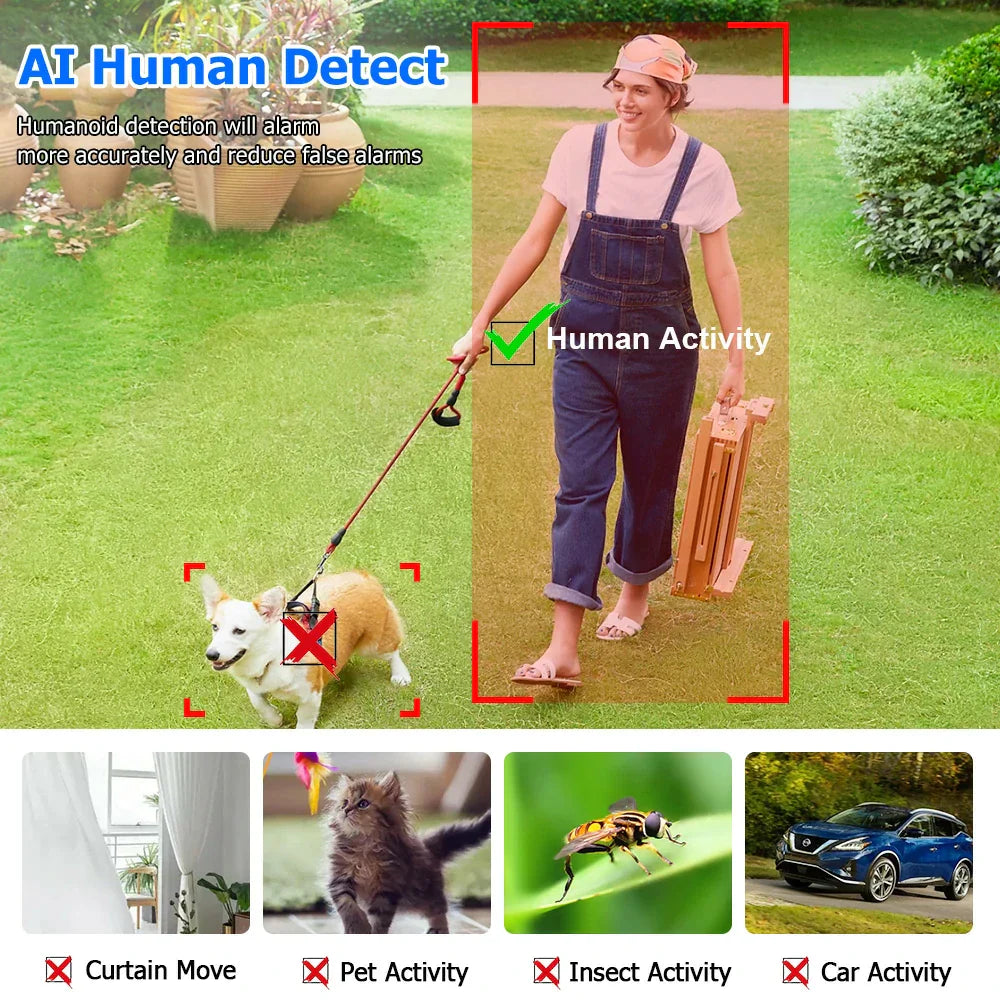 4MP PoE PTZ Camera System with 8X Zoom