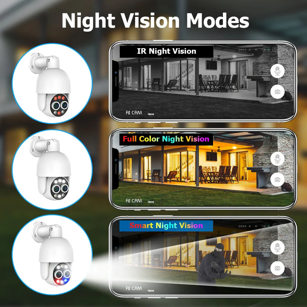 8X Zoom Dual Lens PoE Cameras Waterproof PT825D