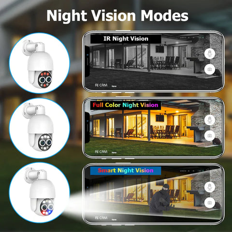 4MP PoE PTZ Camera System with 8X Zoom