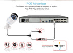 H.265 16CH PoE NVR with 4K Resolution and 240M Bandwidth