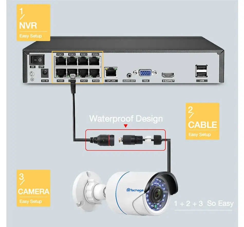 QuarkView 8CH PoE NVR 6708KR Network Video Recorder