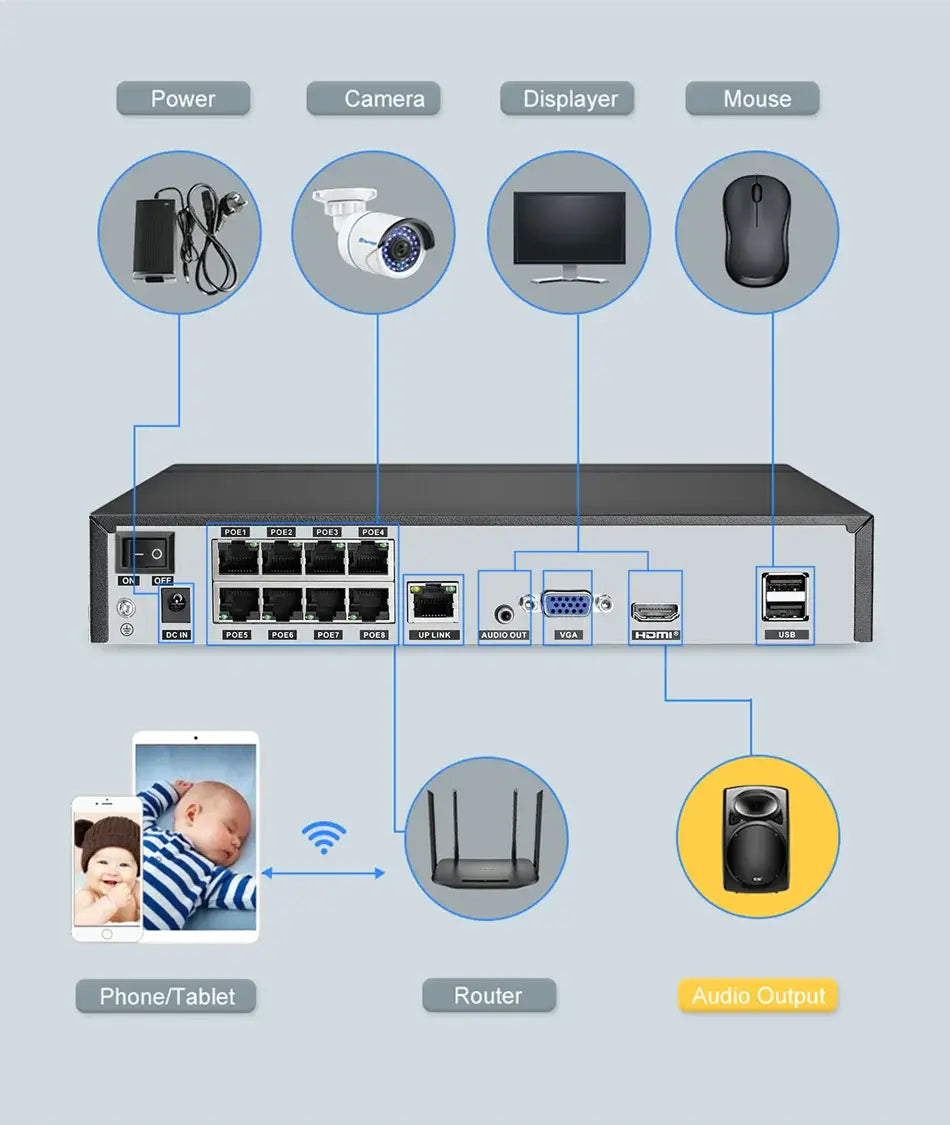 QuarkView 8CH PoE NVR 6708KR Network Video Recorder