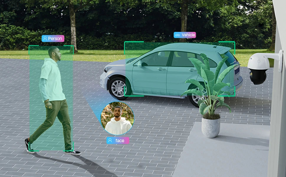 16CH Outdoor PoE AI Camera System with 5MP IP Camera