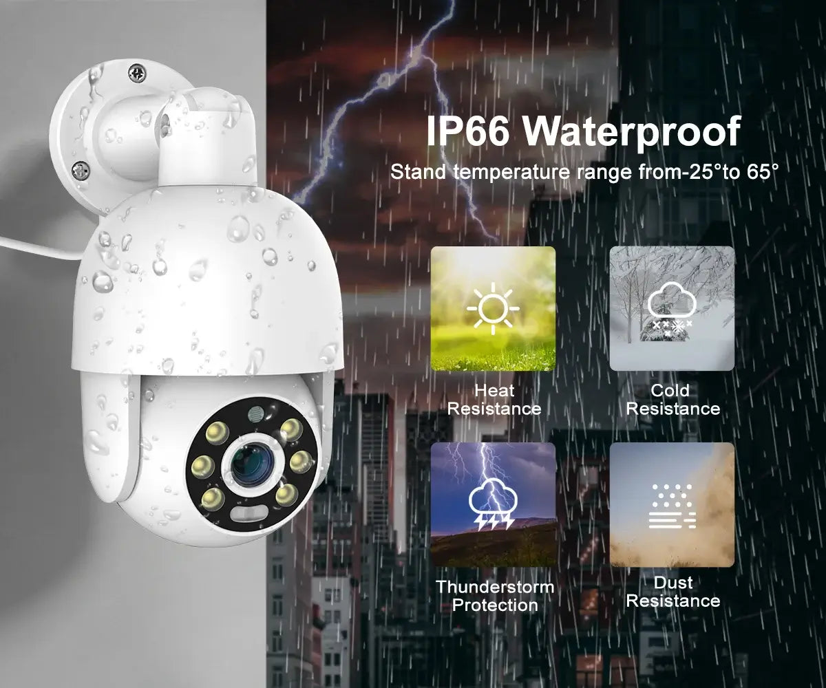 5MP Outdoor PoE Camera with Cloud Storage Support