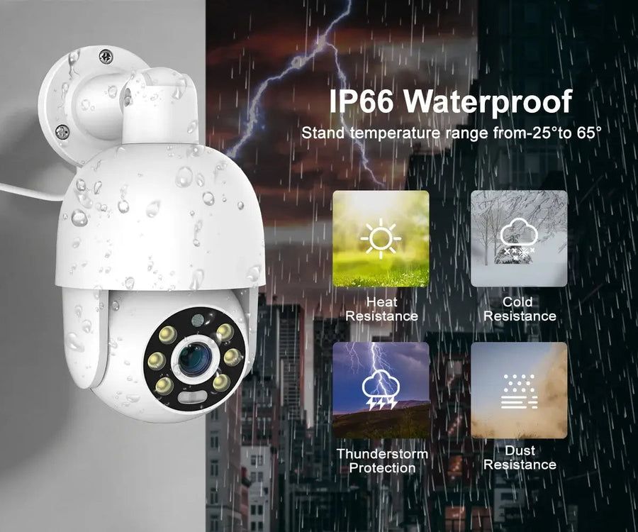 5MP Outdoor PoE Camera with Cloud Storage Support