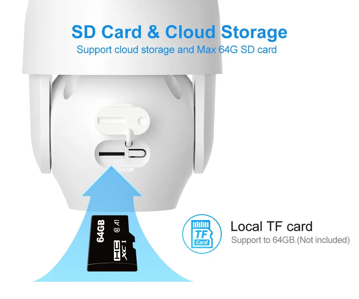 5MP Outdoor PoE Camera with Cloud Storage Support