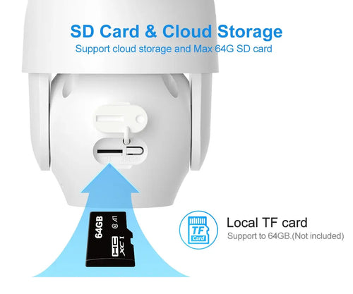 5MP Outdoor PoE Camera with Cloud Storage Support