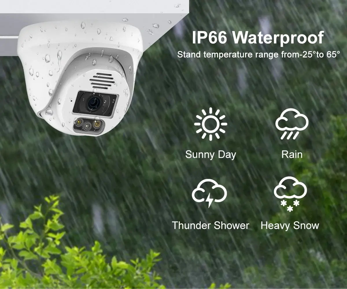 5MP PoE Camera Kit with Dome Camera and Person / Vehicle Detection