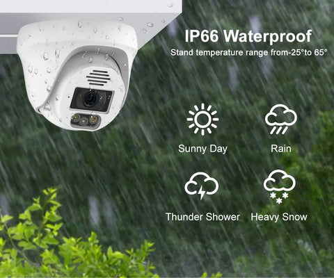 5MP PoE Camera Kit with Dome Camera and Person / Vehicle Detection