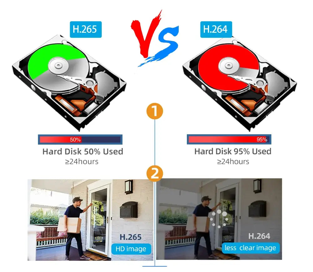 16CH PoE NVR Recorder with Max 4K Camera Support