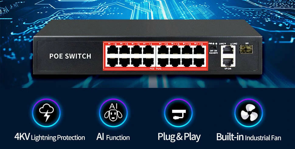 PoE Switch with 16 PoE Ports + 2 Gigabit Uplink