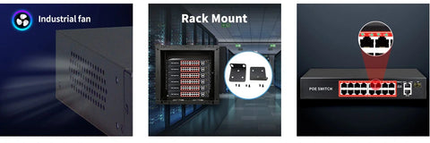 PoE Switch with 16 PoE Ports + 2 Gigabit Uplink