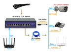 8+2 Port PoE+ Ethernet Switch product image
