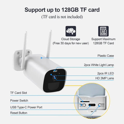 3MP Wire-Free Battery Camera BC12
