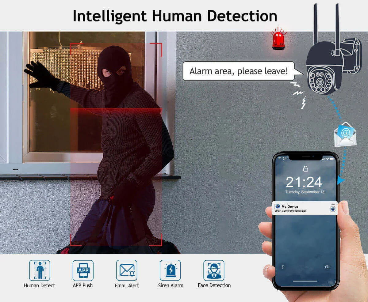 2K WiFi Camera with Motion Detection and Waterproof Design - 24PCS Wholesale