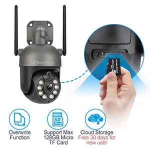 sd cloud stroage camera