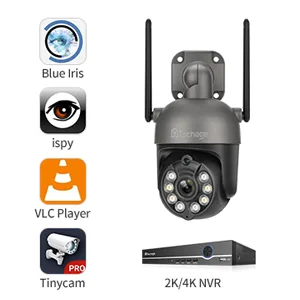 compatible with onvif