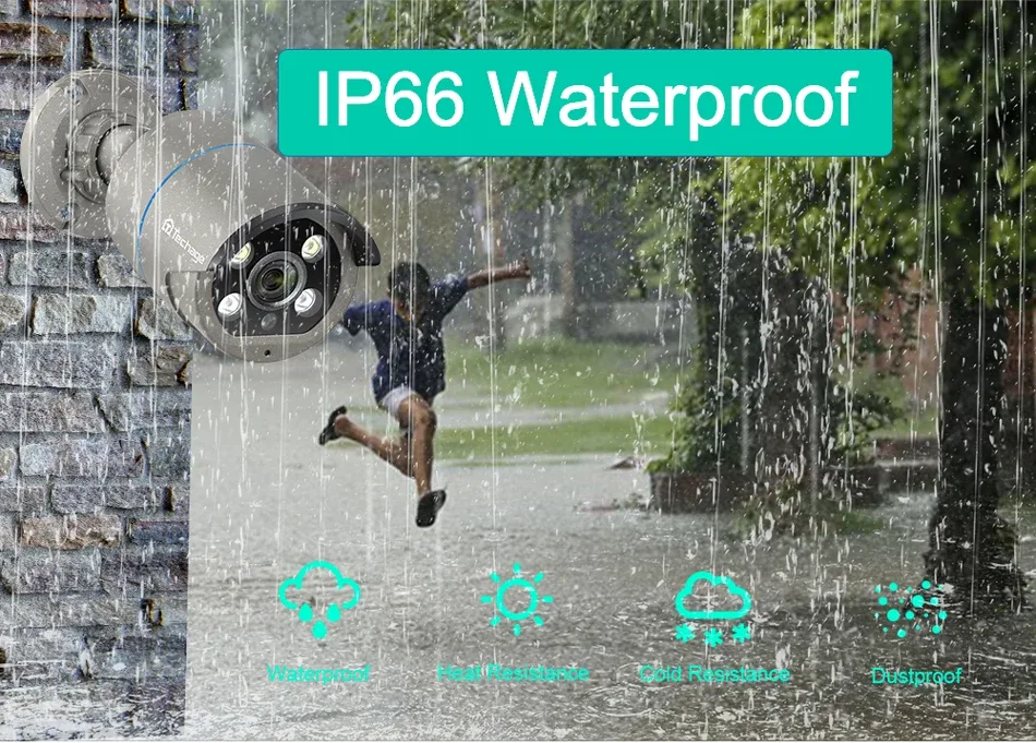 IP66 Waterproof