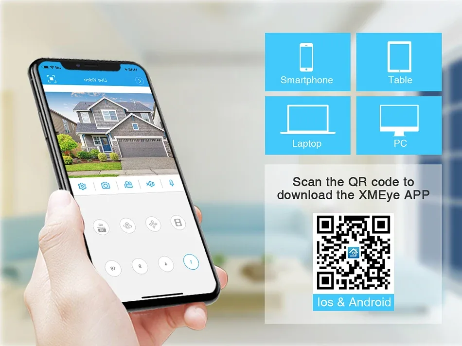 Support Remote Access
