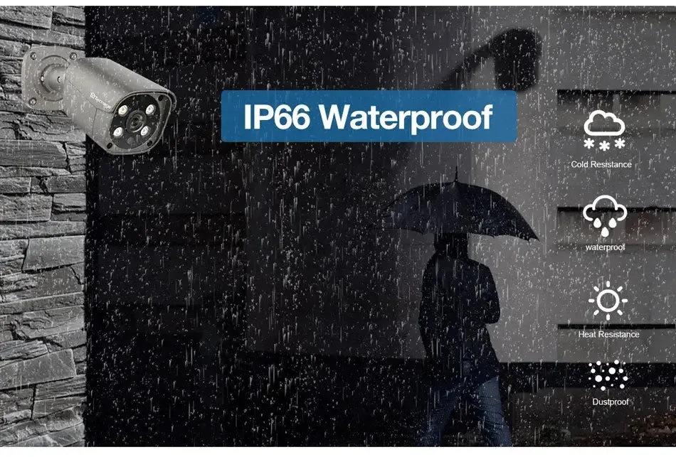 IP66 Waterproof