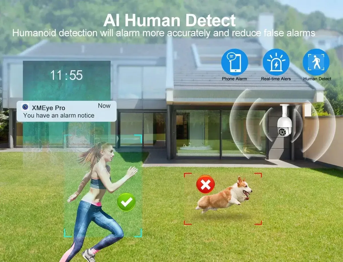 Ai Human Detect Alert
